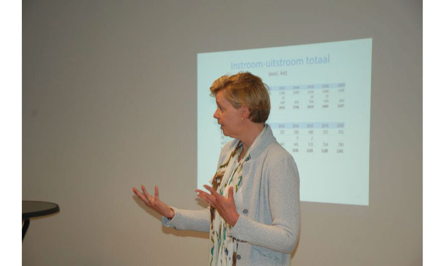 Web scoiale innovatie 3