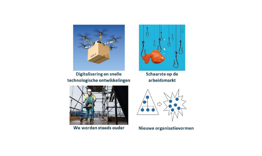Web sociale innovatie 4