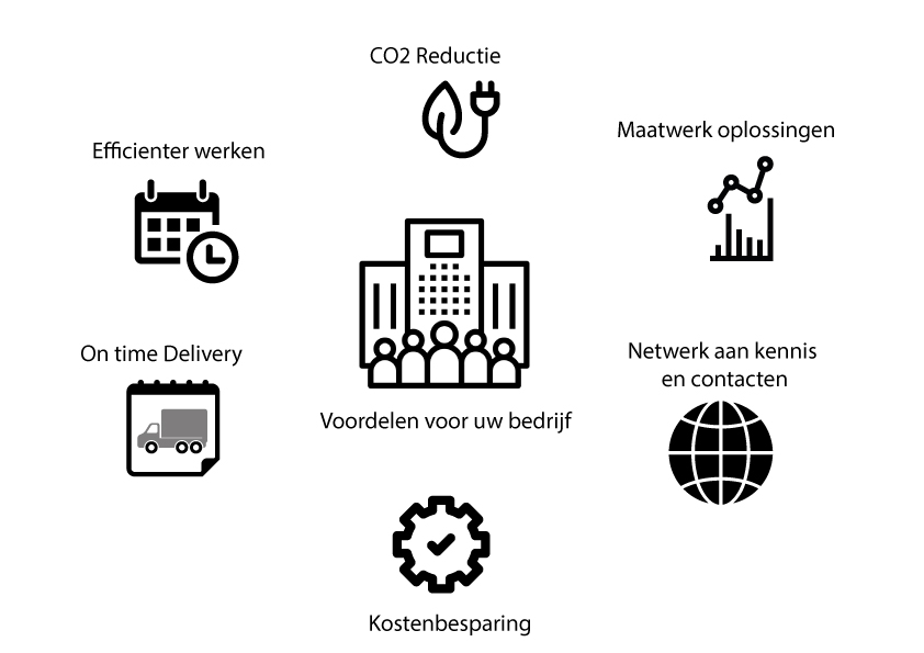 Infographic lm 4