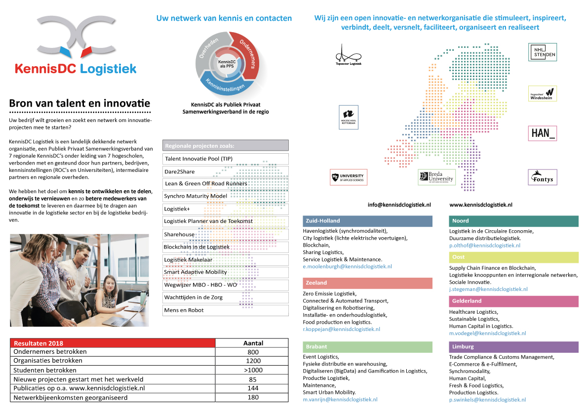 Brochure kennisdc regioloos 2019 a3