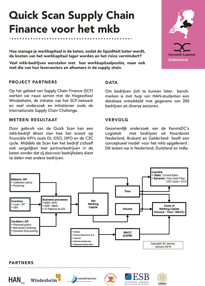 Gelderland qsscf