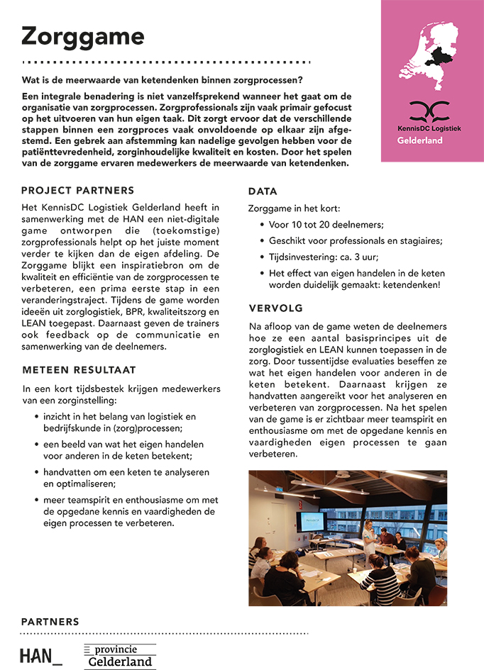 Gelderland zorggame