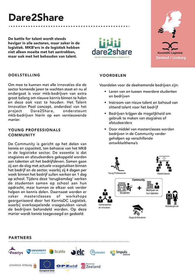 Zeeland dare2share
