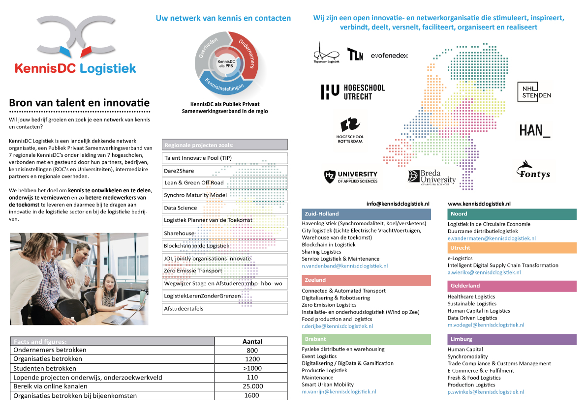 Brochure kennisdc regioloos 2020 a3 goed