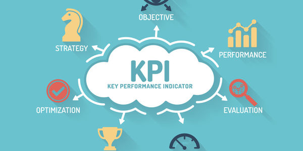 Procesketen kpi