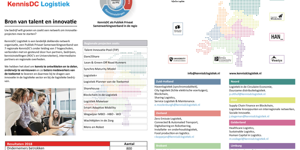 Brochure kennisdc regioloos 2019 a3